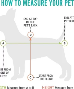 Frisco Premium Travel Bag Dog & Cat Carrier -Pet Food Gear Shop 144995 PT4. SY630 V1569025708