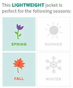 Frisco Boulder Plaid Insulated Dog & Cat Puffer Coat -Pet Food Gear Shop 160221 PT2. SY630 V1573751573