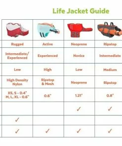 Frisco Rugged Dog Life Jacket -Pet Food Gear Shop 247878 PT2. SY630 V1622862748