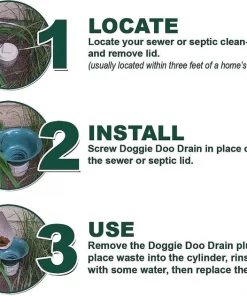 Doggie Doo Drain||Frisco Doggie Doo Drain Pet Waste Removal + Frisco Spring Action Foldable Scooper, Large -Pet Food Gear Shop 303292 PT4. SY630 V1623041566