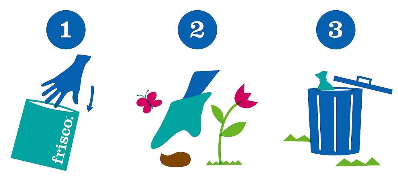 Frisco Refill Dog Poop Bags 6 Frisco Refill Dog Poop Bags - Image 4